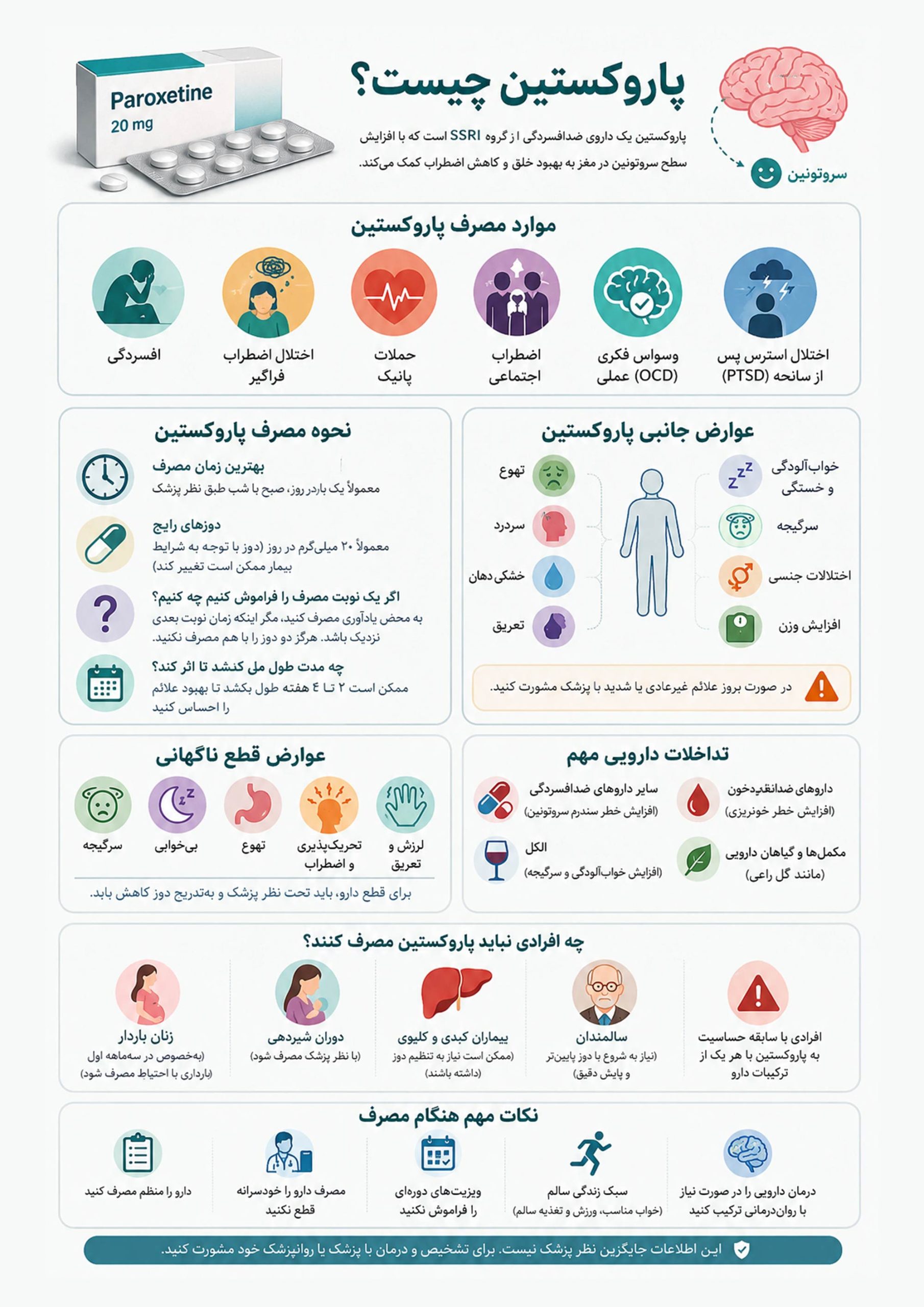 پاروکستین