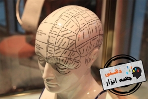 جمجمه شناسی