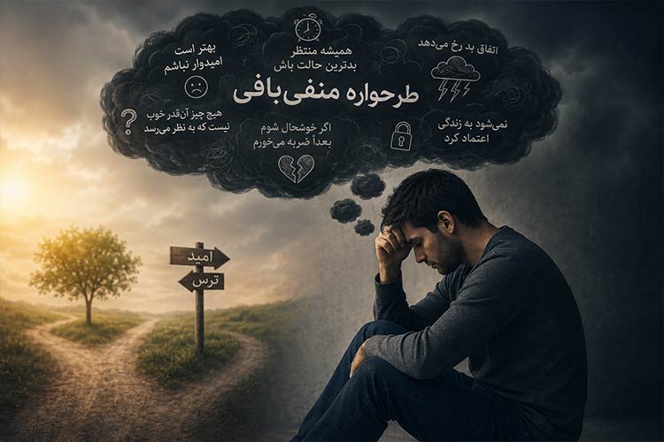 طرحواره منفی گرایی