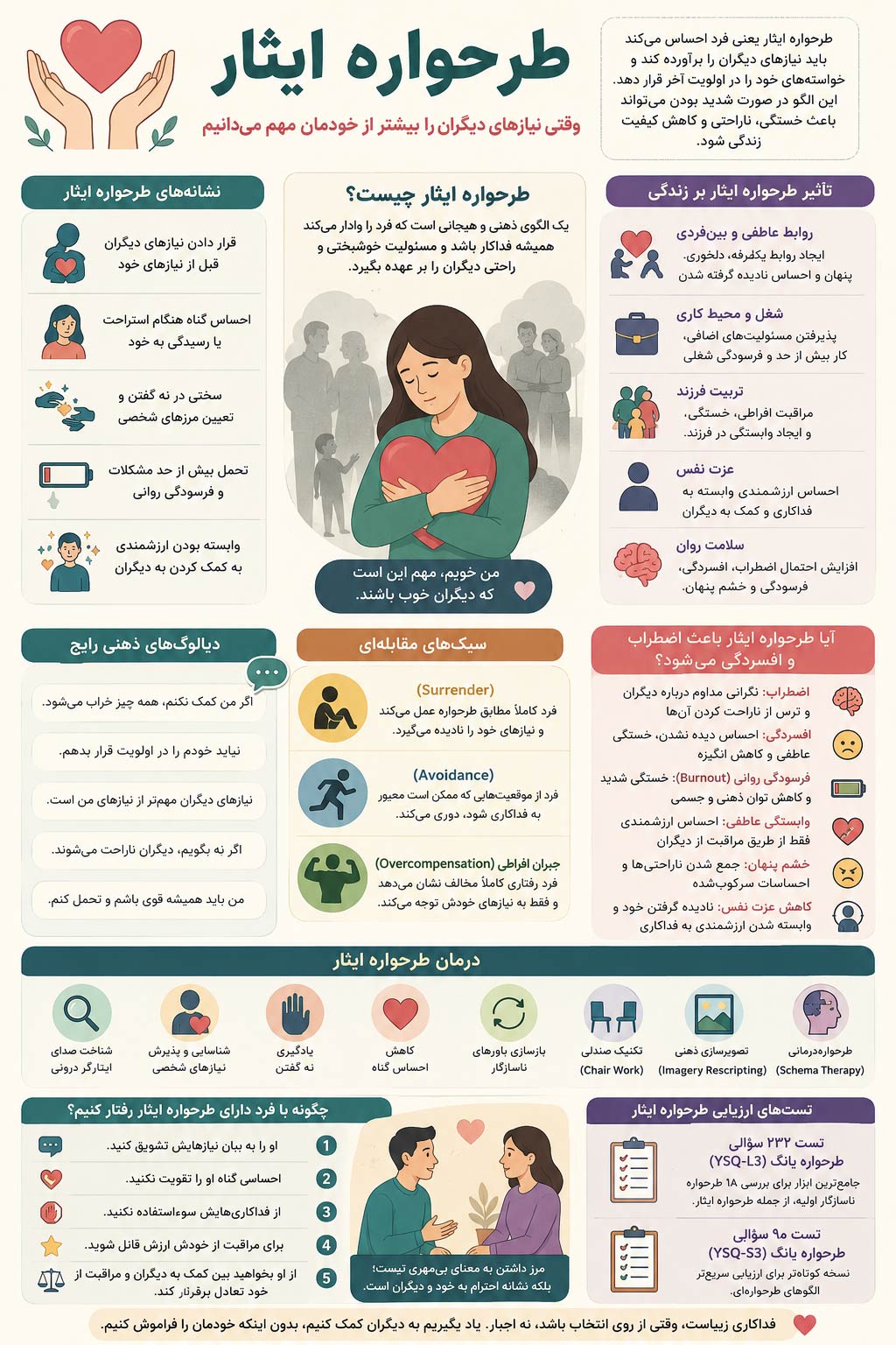 طرحواره ایثار