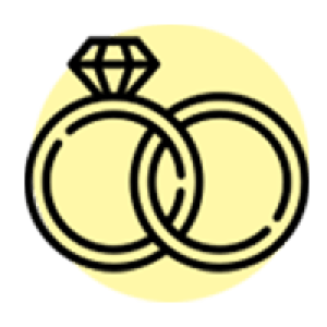 تست عشق استرنبرگ